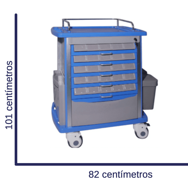 Carro Para Medicamentos Marca Inmed CMMA carro para medicamentos